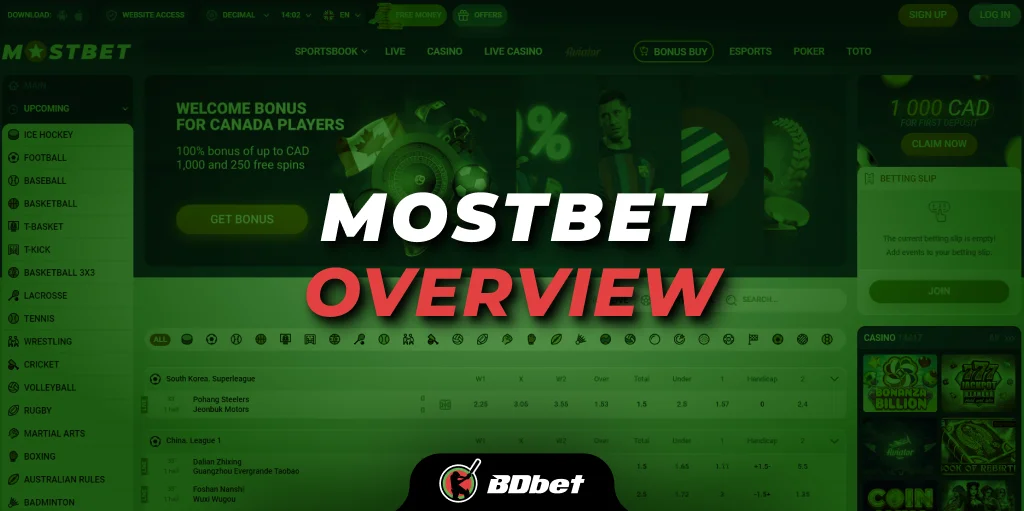 mostbet overview