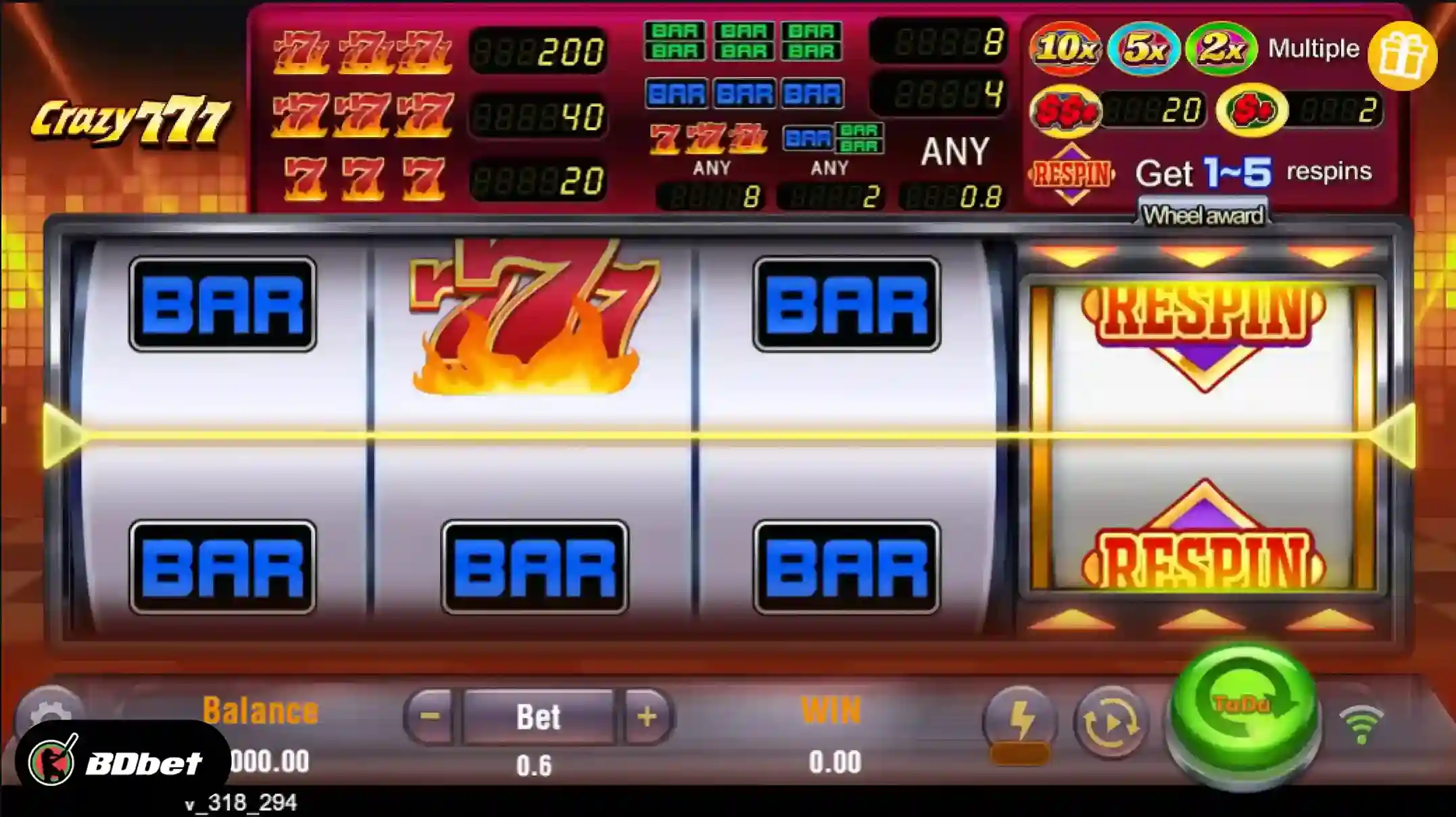 Crazy 777 Graphics and Theme